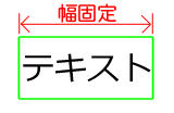 テキストとボックスの関係