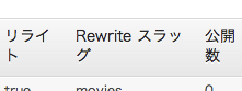 Manage Post TypesのRewriteスラッグ列